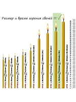 Восковые желтые свечи высокие №20 20 штук