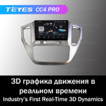 Teyes CC4 Pro 9" для Toyota HighLander, Kluger 2000-2007