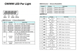 Блайндер 2*100вт (blinder led COB, 2в1) v.2