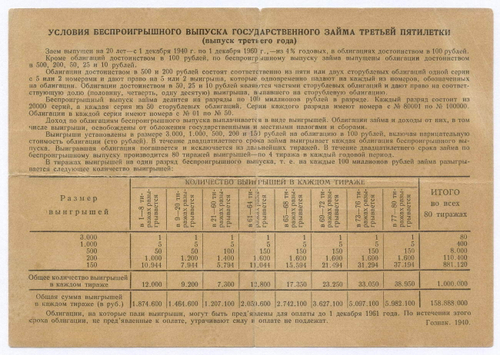 Облигация 10 рублей 1940 год. Заем 3-ей пятилетки. Серия № 88300. VG (надрыв 4 см)