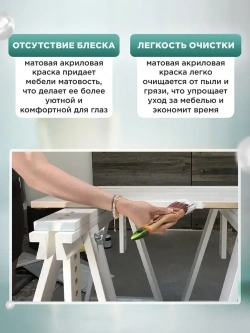Краска для мебели, дерева и пластика матовая без запаха Гумвнутрянка белая 1 литр.
