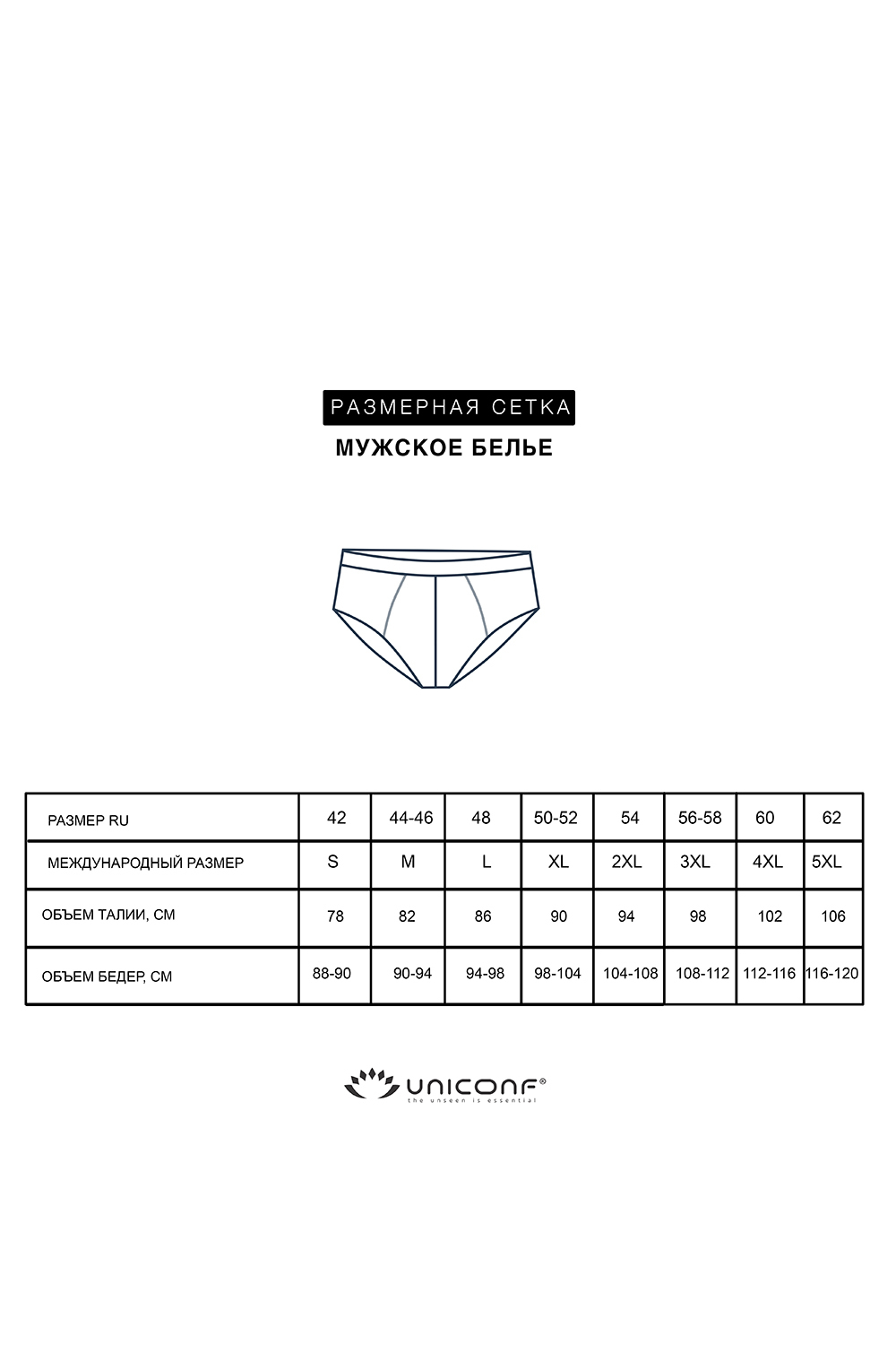 Мужские трусы PB54 Белый Uniconf