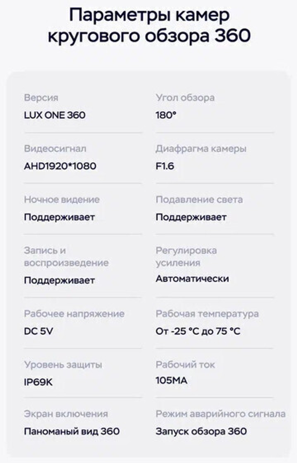 Магнитола Mercedes-Benz GLK X204 2008-2012 NTG 4.0 (рамка 9) - Teyes CC3-2K-360 монитор 13" 2K QLED на Android 10, 6Гб+128Гб, CarPlay, 4G SIM-слот, 4 камеры в комплекте