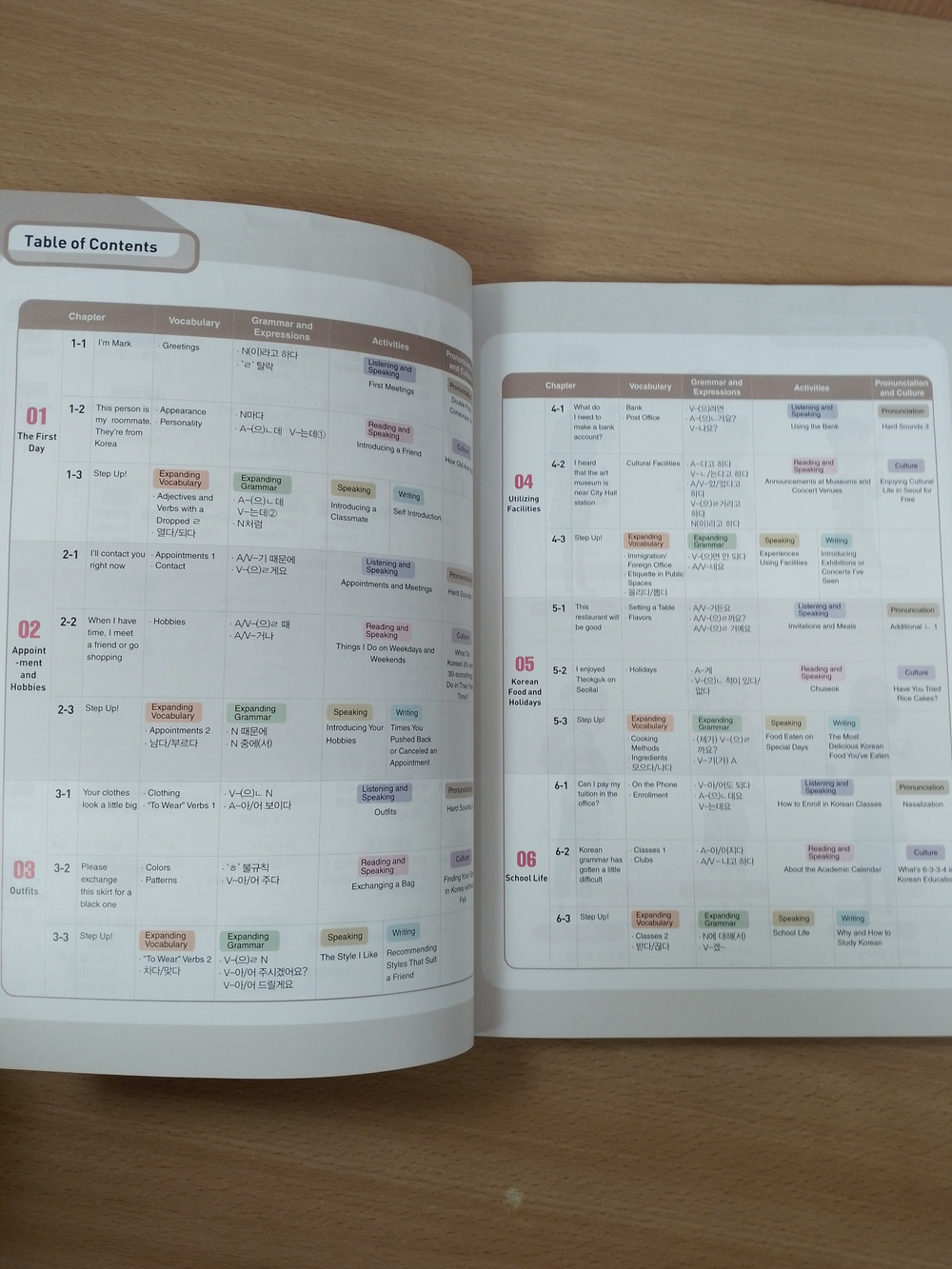 Hi! Korean 2A - Student's book with online access/Курс корейского языка "Hi! Korean", Уровень 2A - Учебник с загружаемыми аудиоматериалами