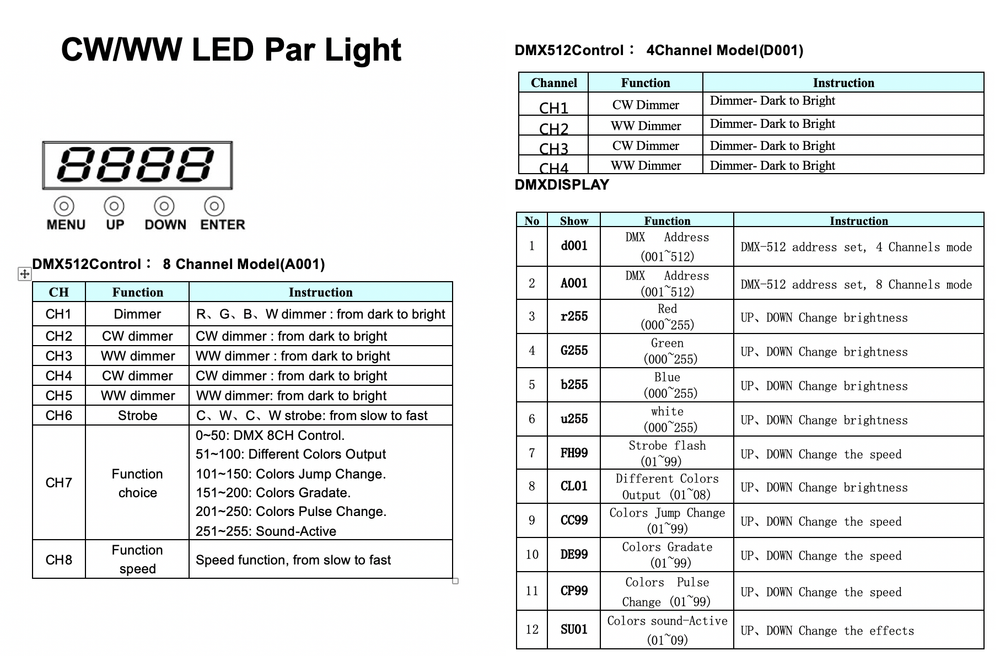 Блайндер 2*100вт (blinder led COB, 2в1) v.2