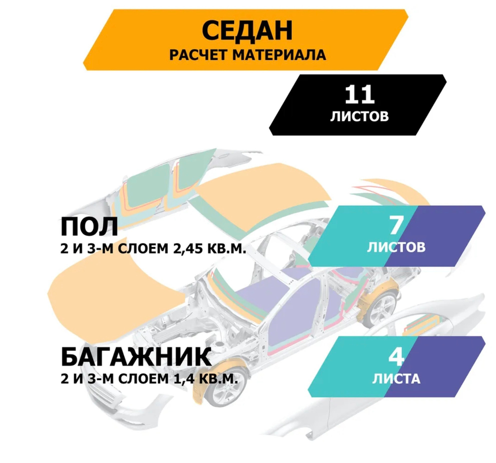Шумоизоляционный лист, размеры 6х500х700 мм, упаковка 5 шт.,JUMBO арт.S06005D1