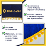 Ламбрекен с косынками Renault (флок, синий, желтые шарики)