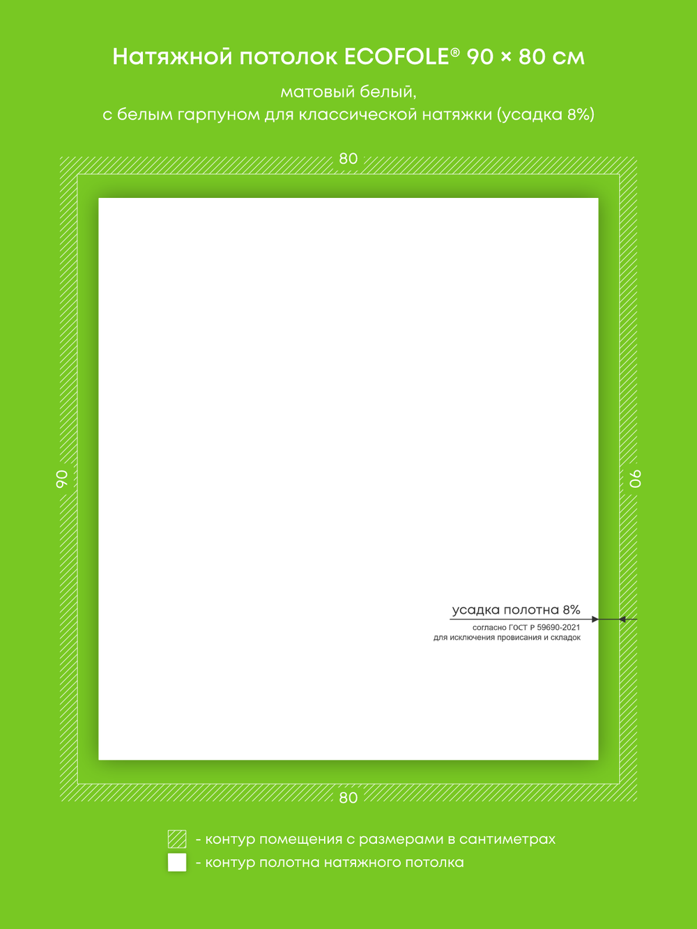 Натяжные потолки 2.6 м2, 0.7 м2