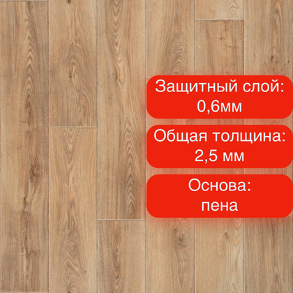 Линолеум Tarkett Force Canasta 3