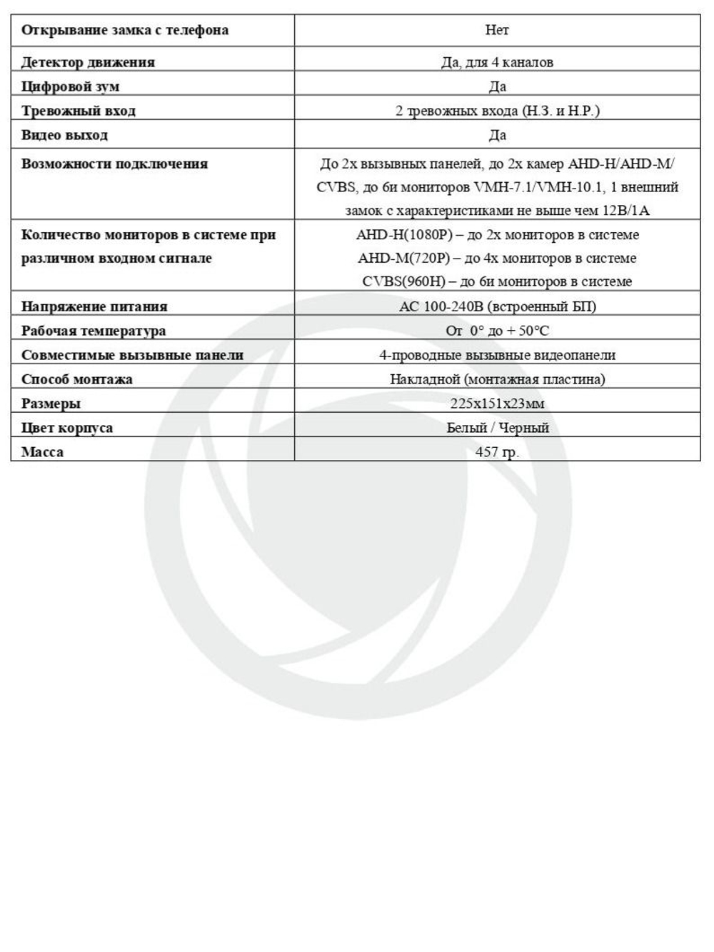 Видеодомофон Optimus VMH-7.1 (Черный)