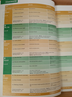 New Total English Starter Flexi Coursebook 1 Pack