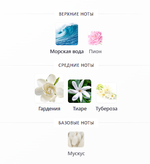 Gardenia Rattan Aerin 100ml (duty free парфюмерия)