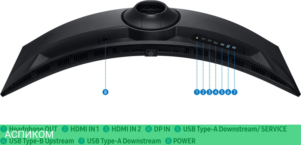 Монитор Samsung 49" Odyssey G9 S49FG916EIXCI