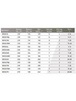 Спиннинг Maximus VILLAIN