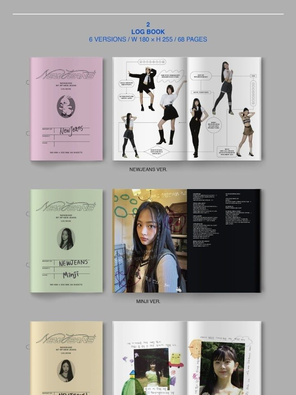 Альбом NEWJEANS - NEW JEANS 1st EP Album BLUEBOOK 6 Version SET