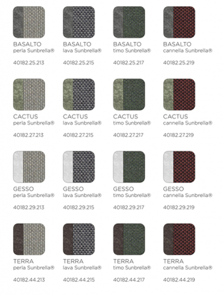 Модуль правый/левый пластиковый с подушками Nardi Maximo Elemento Terminale DX/SX, терра, корица