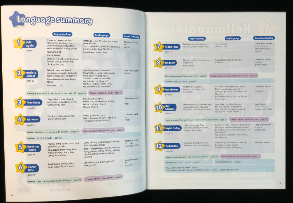 Kid's Box New Generation Level 2 Pupil's Book with eBook