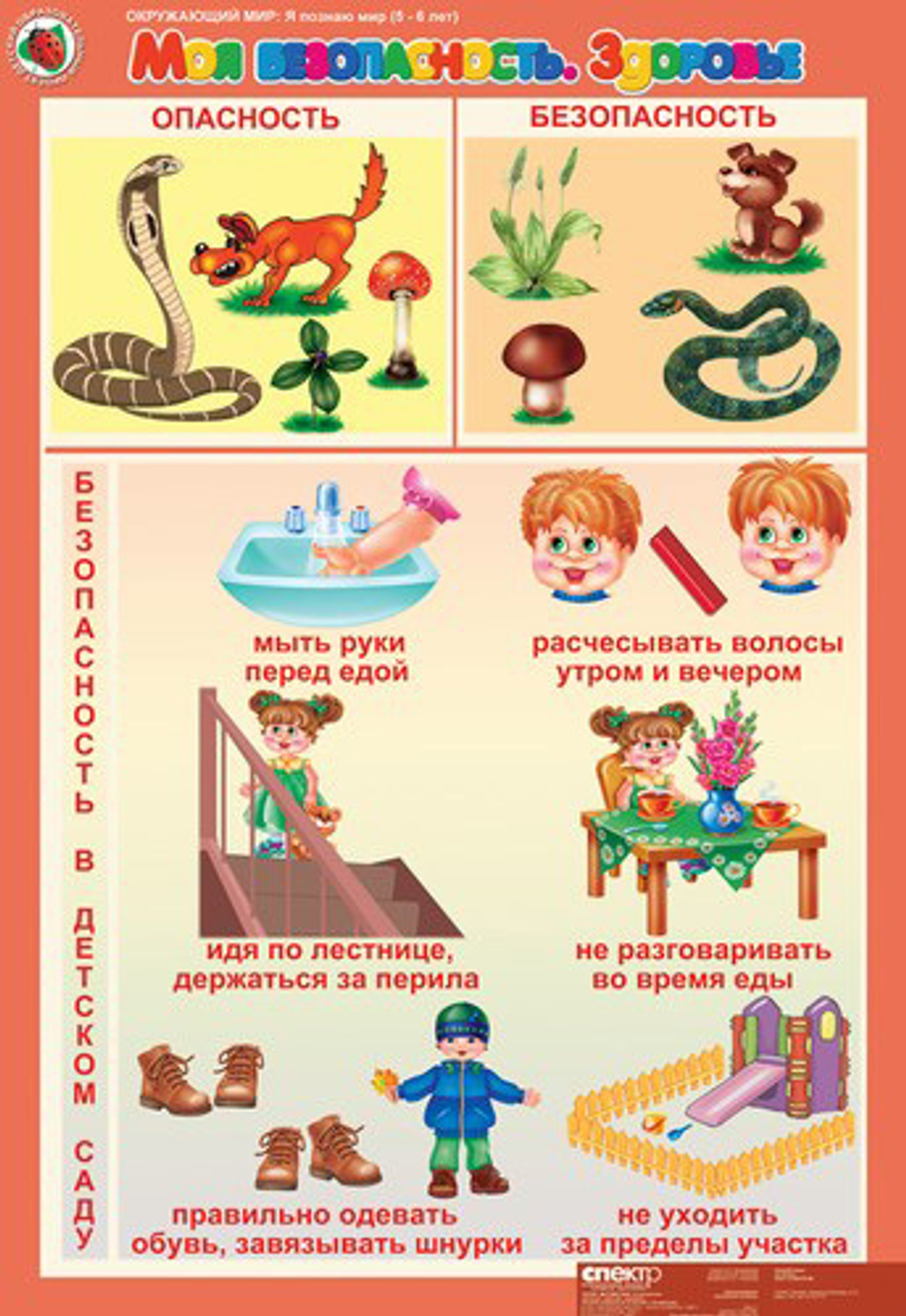 Комплект таблиц Окружающий мир 5-6 лет. "Я познаю мир". (13 таблиц+16 карт.)