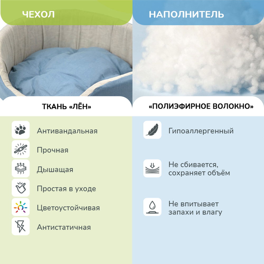Лежанка ZOOEXPRESS «Эколен» овальная с подушкой, голубая