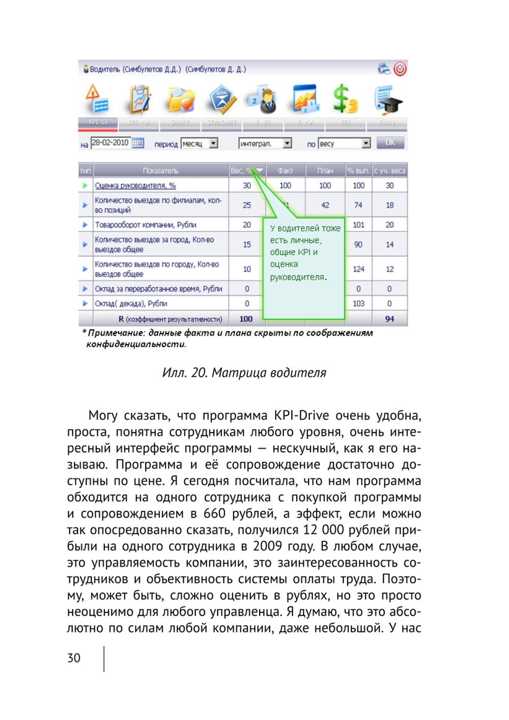 Cборник KPI-DRIVE #7 /KPI и Розница #1