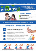 Плакат А4 комплекта наглядного оборудования ЗОЖ