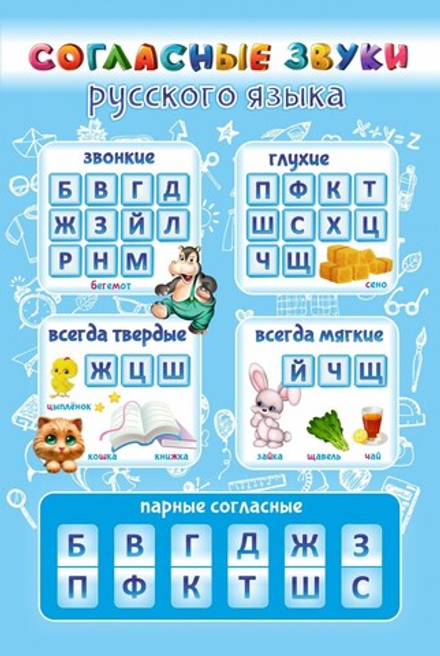 Стенд "Согласные русского языка"