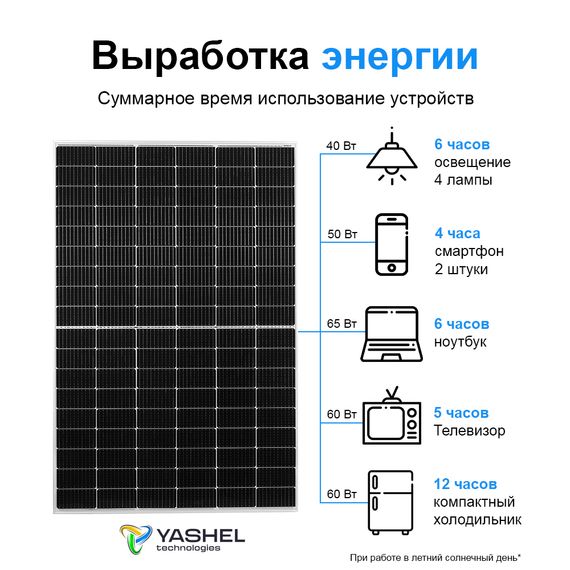 Солнечная панель (батарея) Yashel 435 Вт Монокристалл, YASHEL Technologies Солнечная панель (батарея) Yashel 435 Вт Монокристалл, фото №923741197