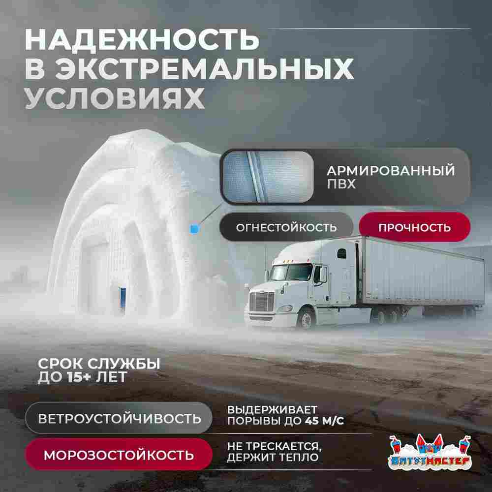 Быстроразводимый торговый ангар «ТрейдЦентр 2», 30×15×10 м