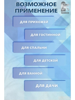Полочка стеклянная угловая