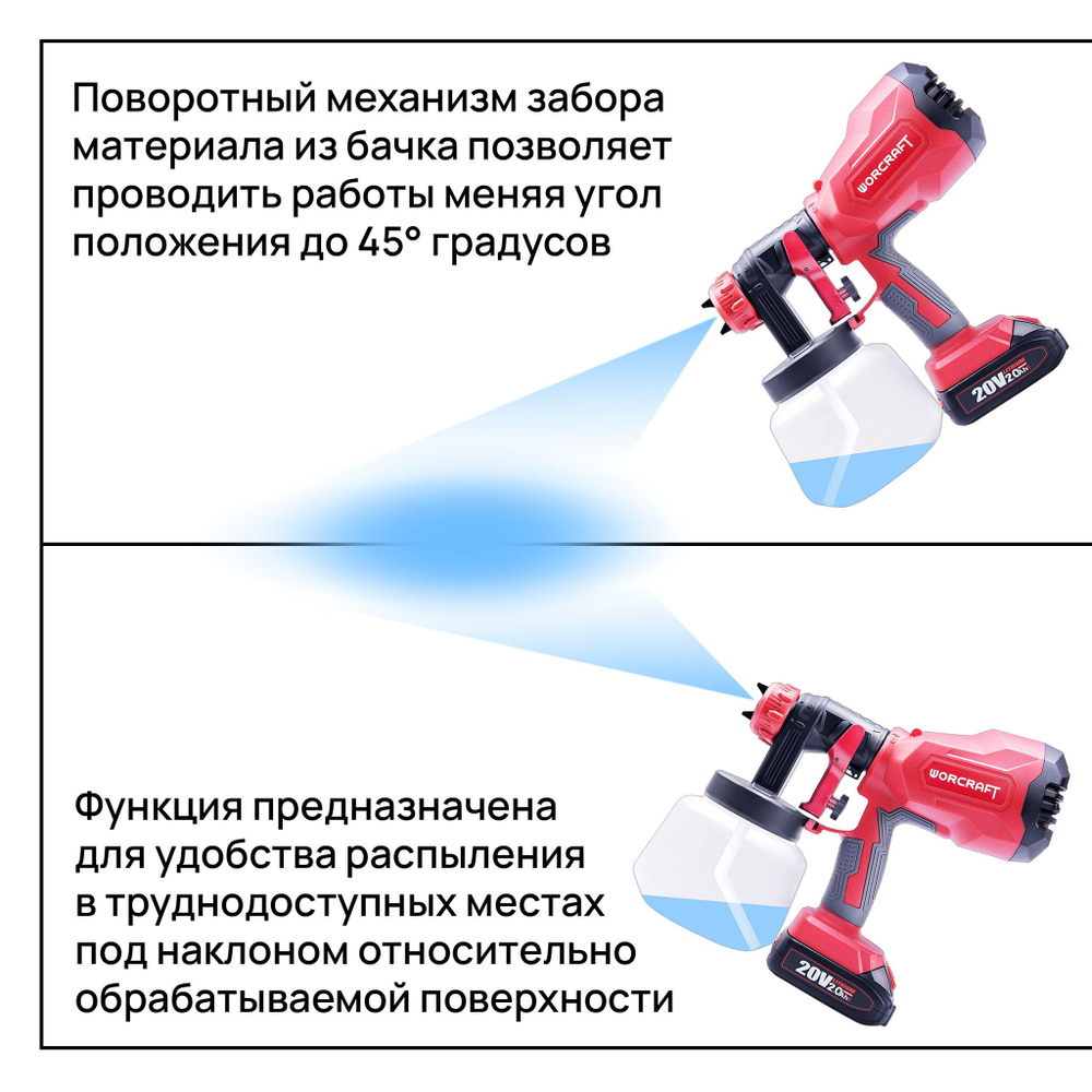 WORCRAFT Краскопульт электрический аккумуляторный для компрессора, распылитель садовый, 20 V, 250 Вт, 1000мл, 70 DIN( Без АКБ и СЗУ)