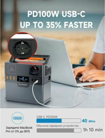 Портативная электростанция 220В Allpowers S300 PLUS 288Втч/ 78000мАч. Зарядное устройство, внешний аккумулятор высокой мощности