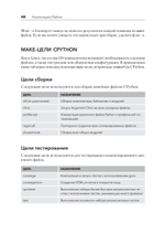 Внутри CPYTHON: гид по интерпретатору Python