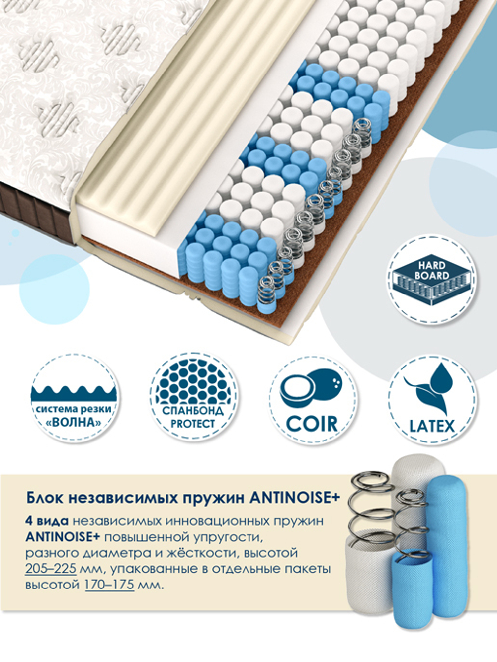 Матрас "Империал"