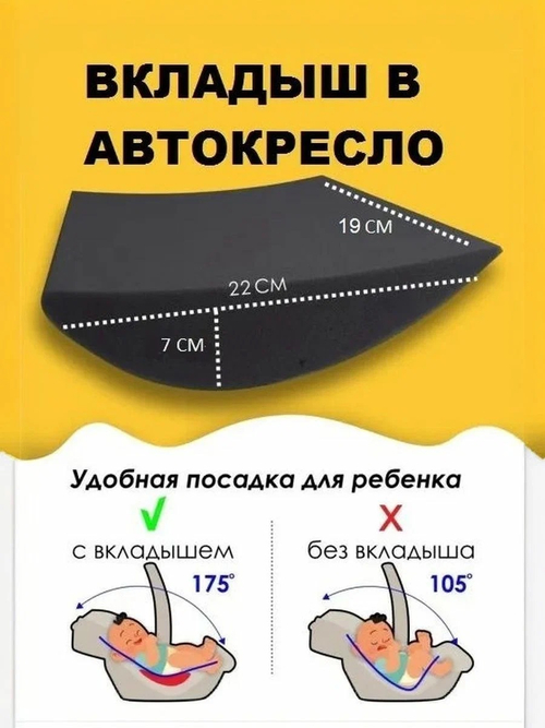 Вкладыш анатомический с 0 до 6 месяцев