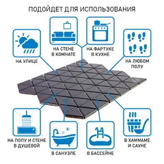 Reno Black matt Мозаика из керамогранита Bonaparte черный темный узор