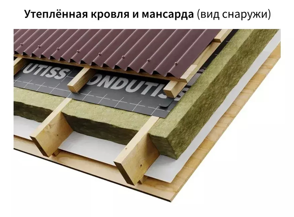 Супердиффузионная мембрана ONDUTISS SMART АМ 30м2