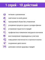 Набор для волос Коллагеновый шампунь и спрей