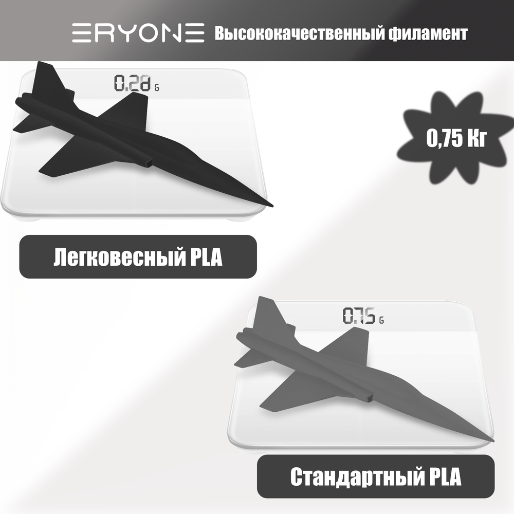 Пластик Eryone Lightweight PLA (легковесный) 1.75mm 0,75kg Black