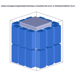 ТМ-52