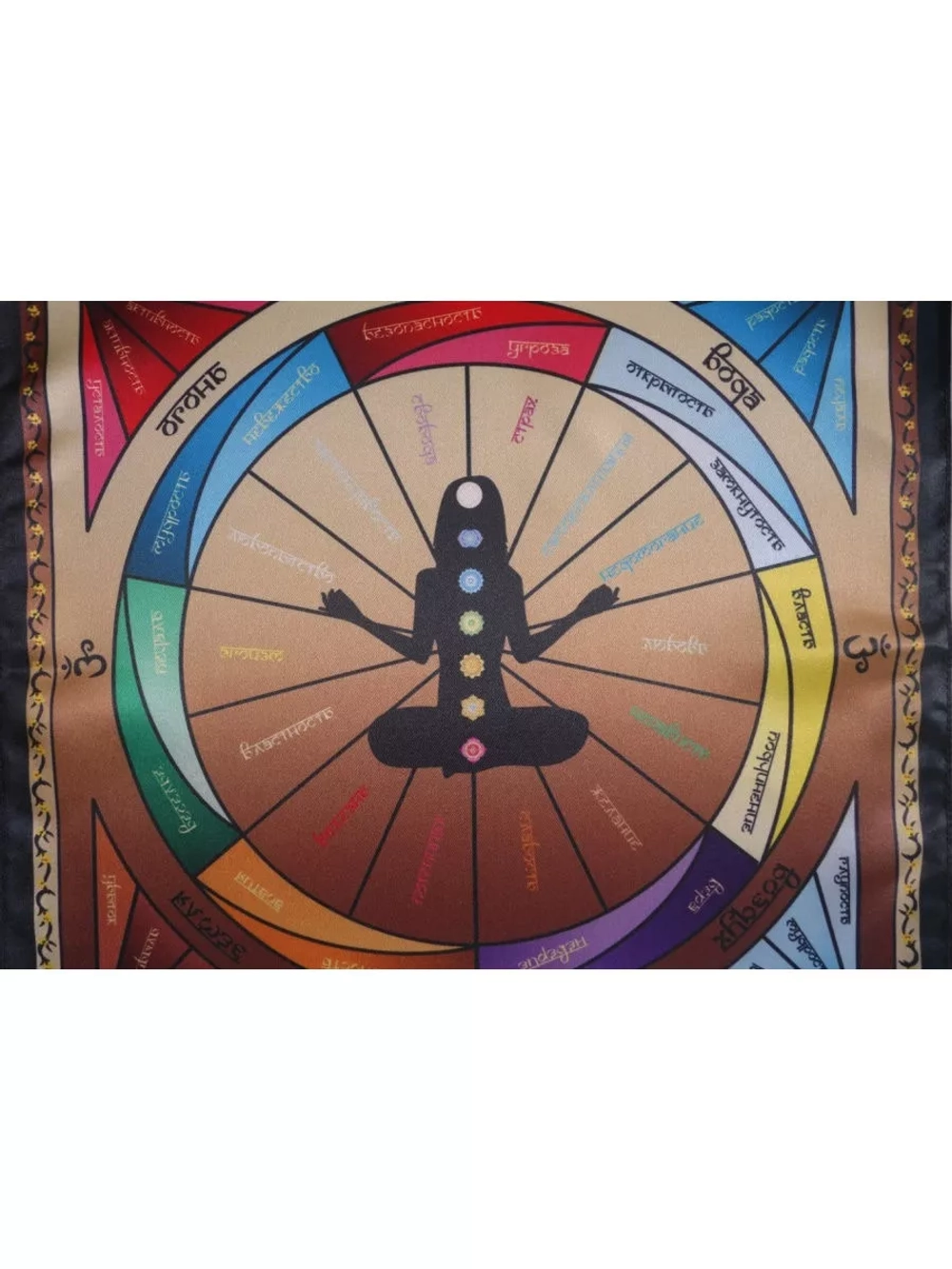 Чакровая скатерть для работы с маятником