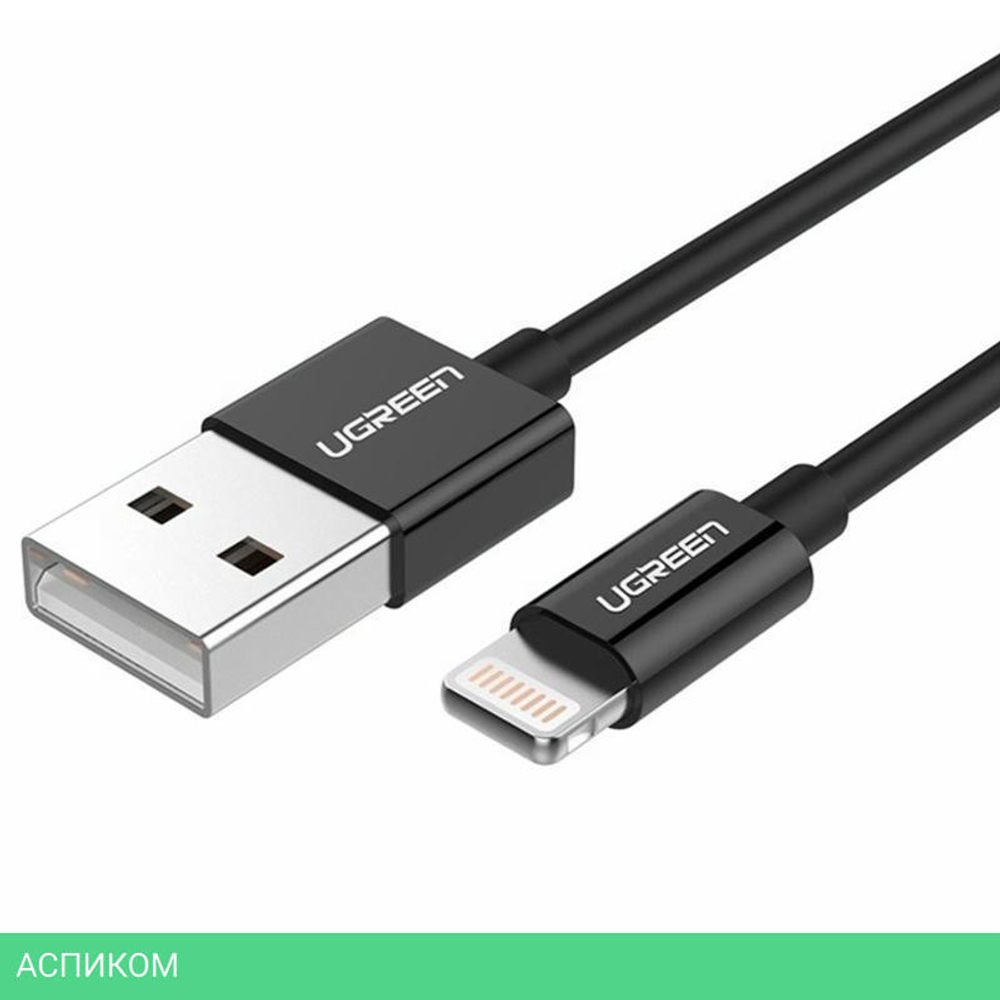 Кабель UGREEN US155-80823 Black (80823)
