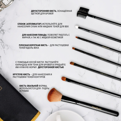 Magruss Кисти для макияжа 7 шт в чехле Набор кистей для макияжа