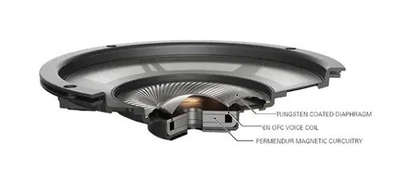 Audio-Technica ATH-ADX5000
