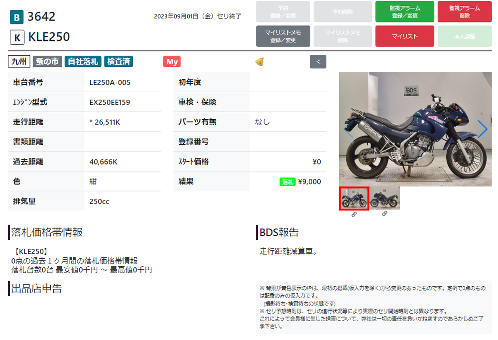 Kawasaki KLE250 Anhelo 038428