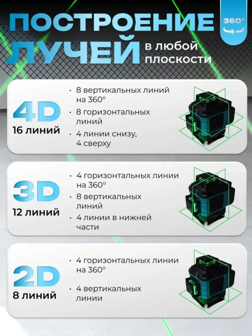 RAUHOME Лазерный уровень/нивелир Зеленыйлуч