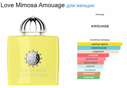 Amouage Love Mimosa 100 ml (duty free парфюмерия)