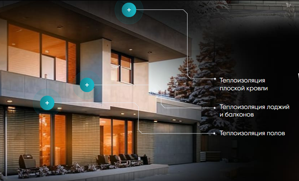 Технониколь Rafinad Therm 1200х600х50 мм