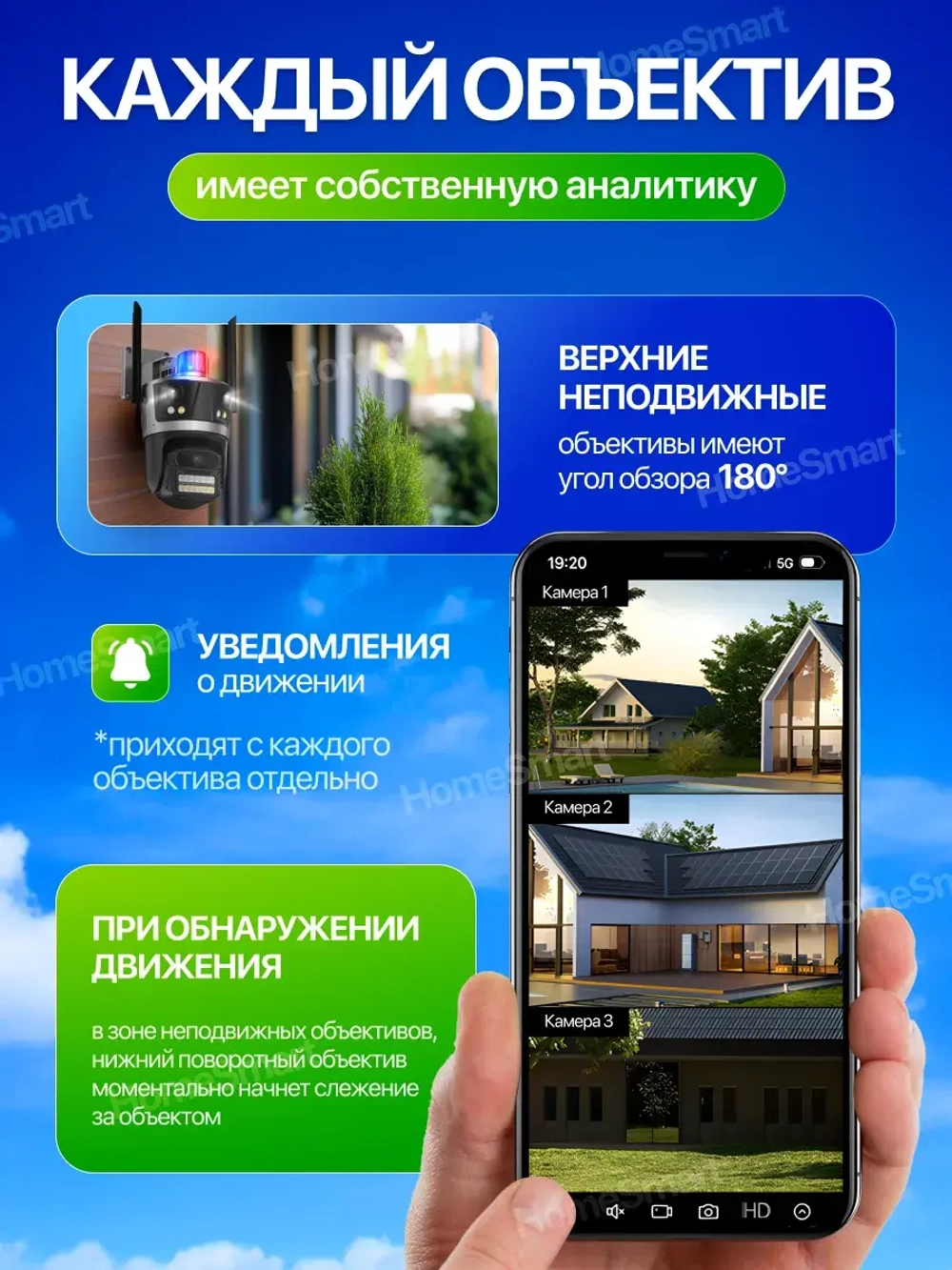 Камера уличная Wi-Fi двух процессорная + 64Гб + 3м