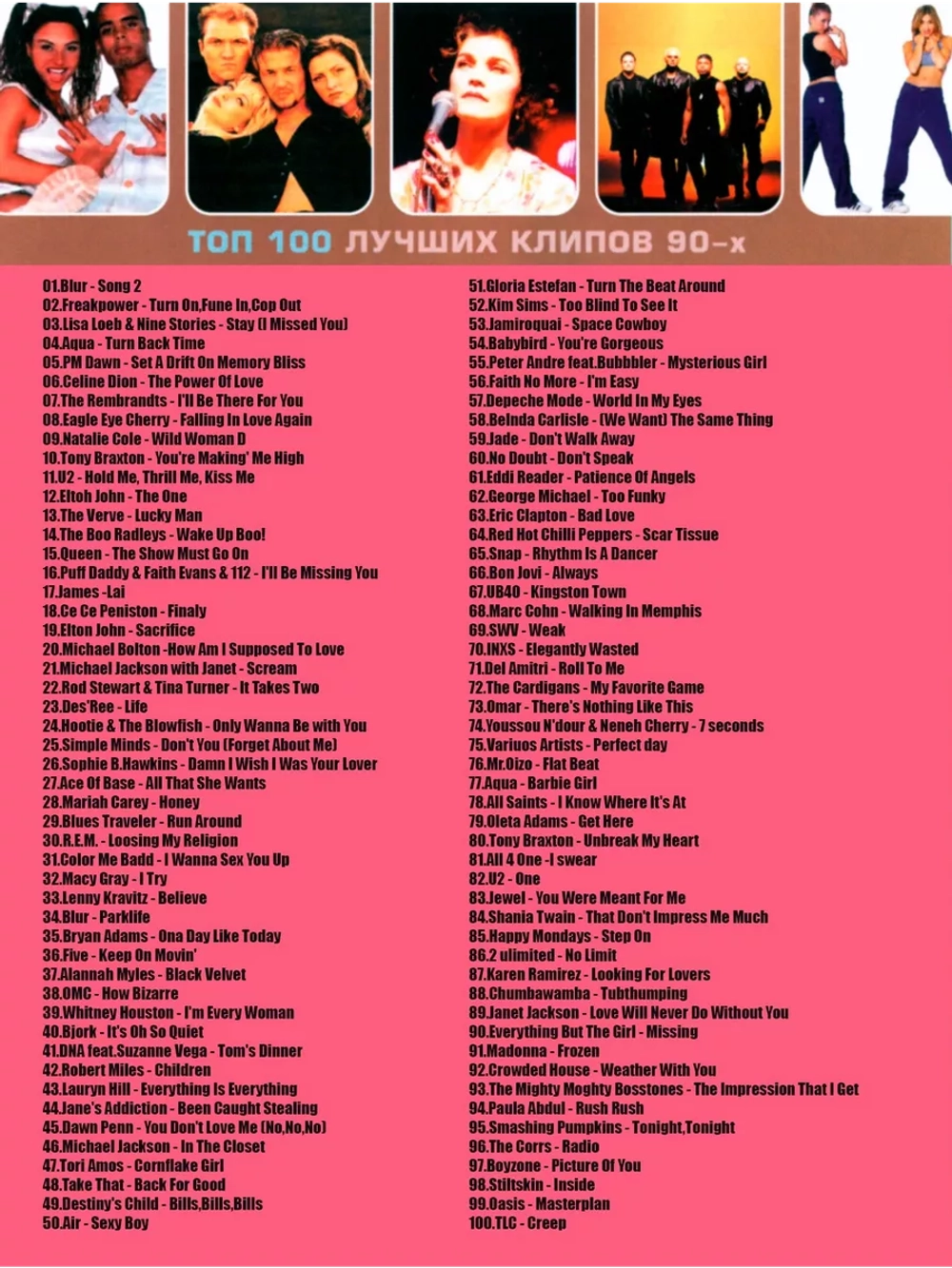 100 Лучших клипов 90-х (Top 100 Videos 90's)