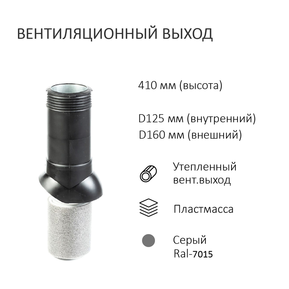 Нанодефлектор ND160, вент. выход утепленный высотой Н-500, для кровельного профнастила 35мм, серый